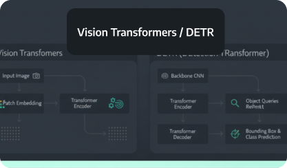 DETR