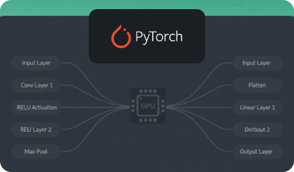 pytorch